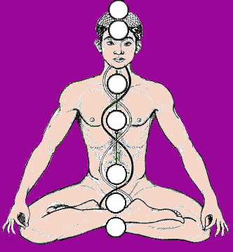 Harmonisation des  7 Chakras