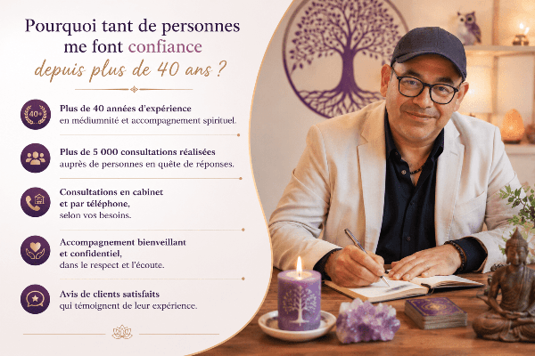 Didier BassinSpirit 40 ans d'expériences 