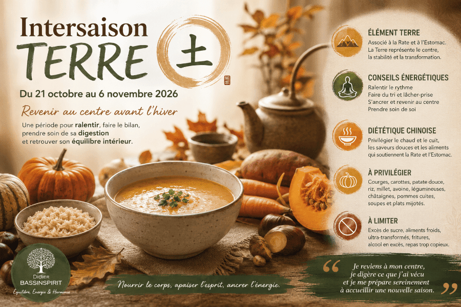 Intersaison Terre en MTC